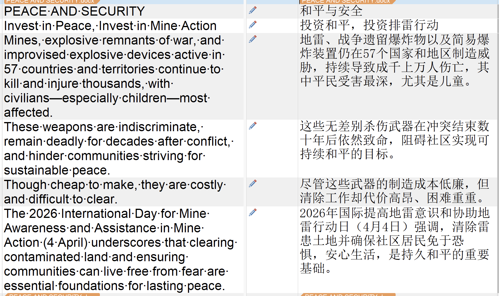 Translation Services